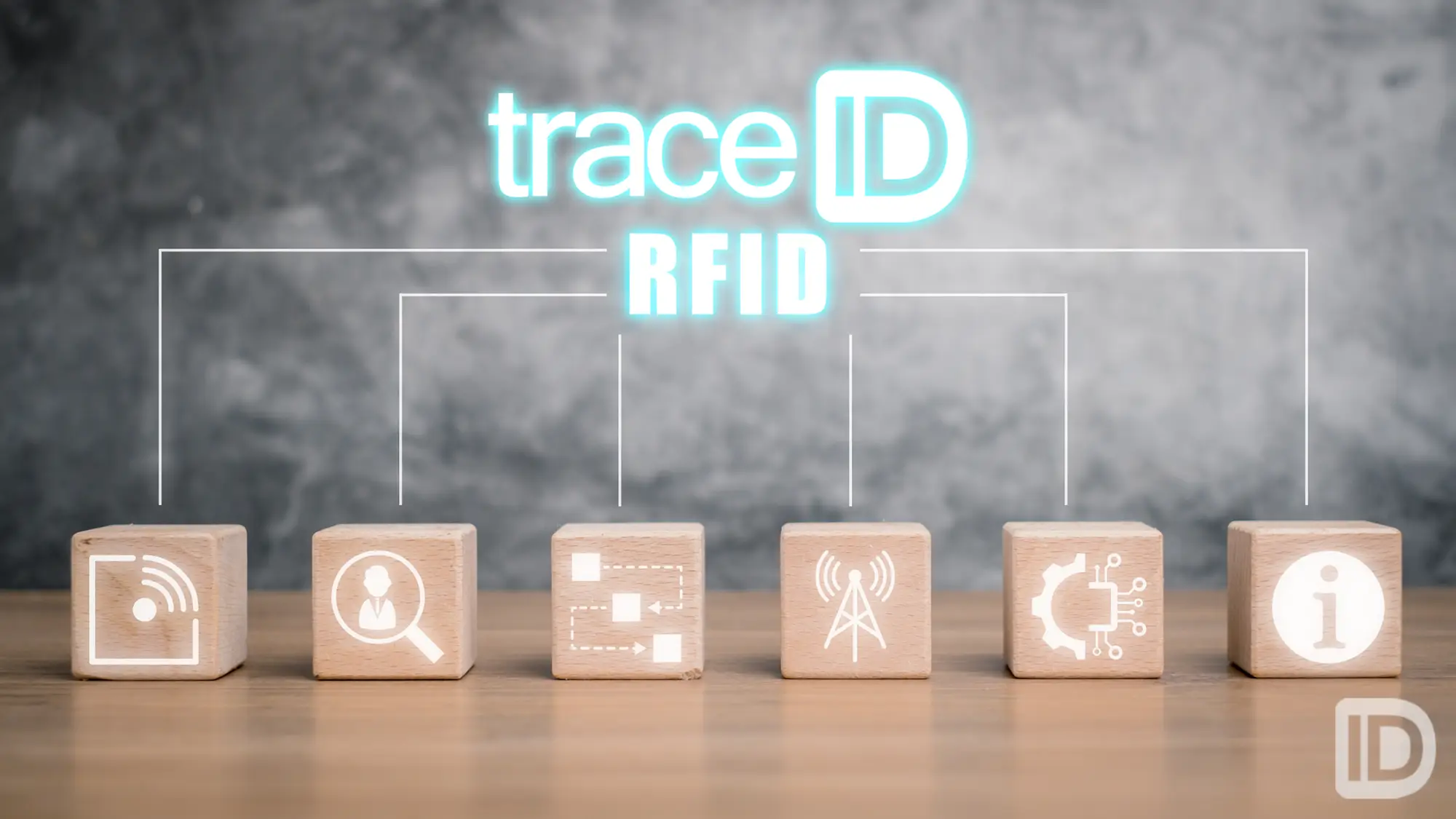 RFID - Tecnología RFID en el sector de la Automoción