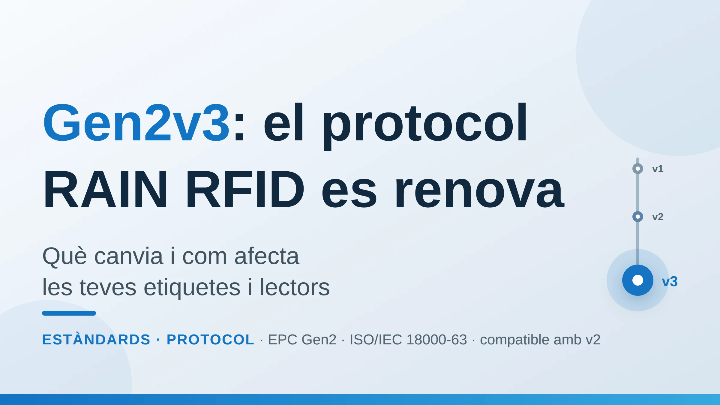 Gen2v3, la nova versió del protocol EPC Gen2 per a RAIN RFID