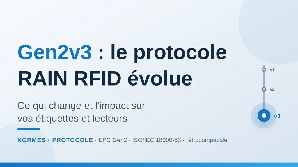 Gen2v3, la nouvelle version du protocole EPC Gen2 pour la RAIN RFID