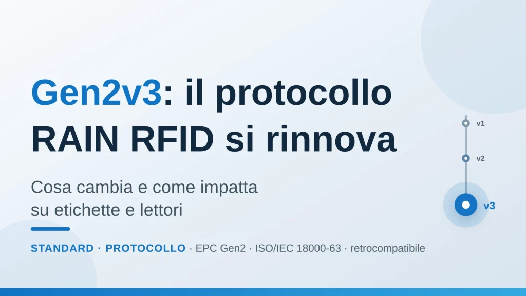 Gen2v3, la nuova versione del protocollo EPC Gen2 per RAIN RFID