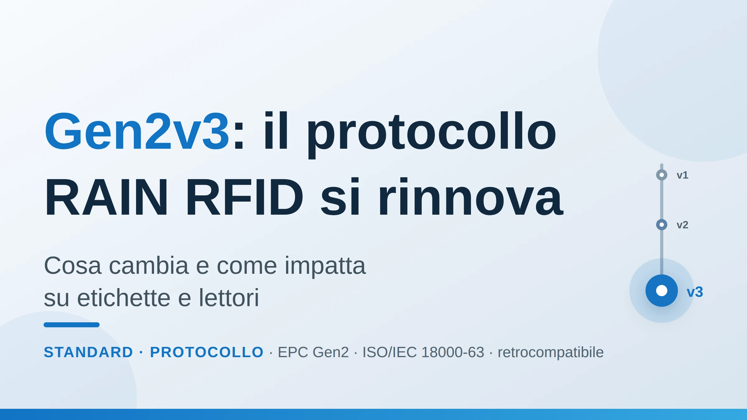 Gen2v3, la nuova versione del protocollo EPC Gen2 per RAIN RFID