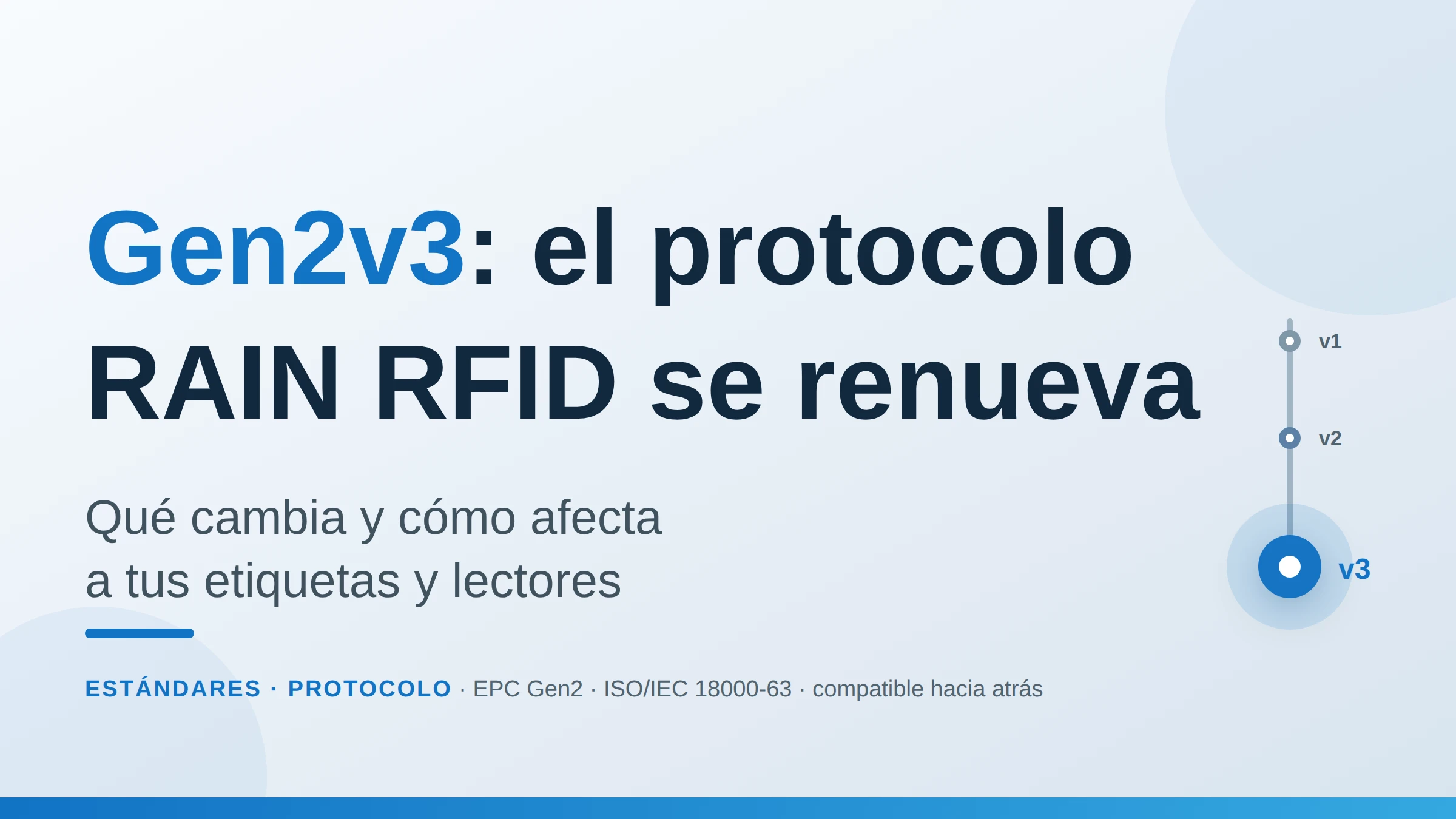 Gen2v3, la nueva versión del protocolo EPC Gen2 para RAIN RFID