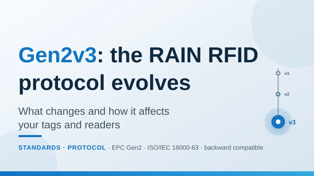 Gen2v3, the new version of the EPC Gen2 protocol for RAIN RFID