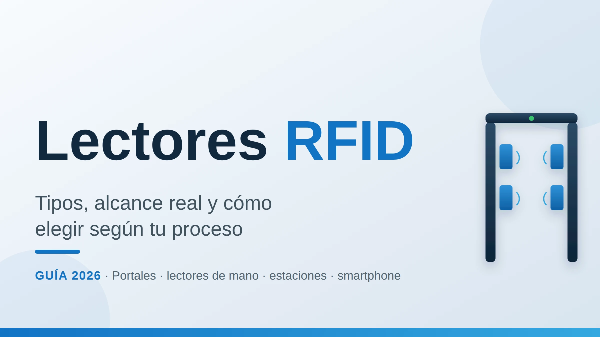 Tipos de lectores RFID UHF: portal fijo y lector de mano