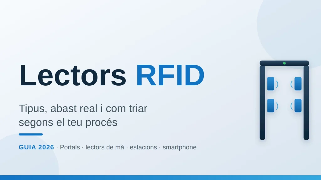 Tipus de lectors RFID UHF: portal fix i lector de mà