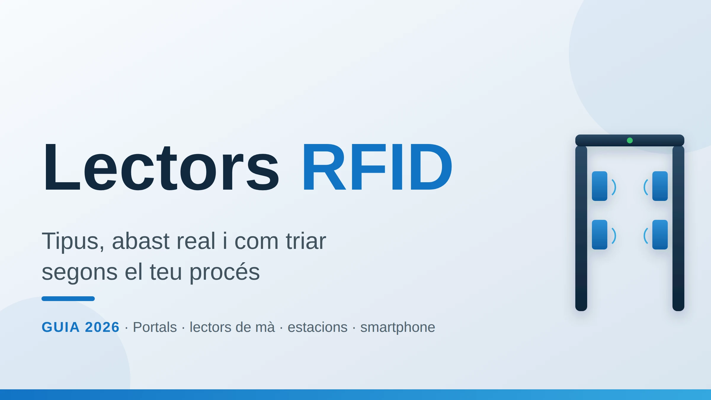 Tipus de lectors RFID UHF: portal fix i lector de mà