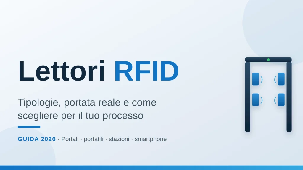 Tipi di lettori RFID UHF: portale fisso e lettore portatile