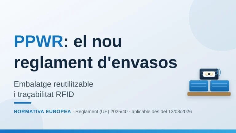 PPWR: Què exigeixen les noves normatives europees d’embalatge i com ajuda la RFID