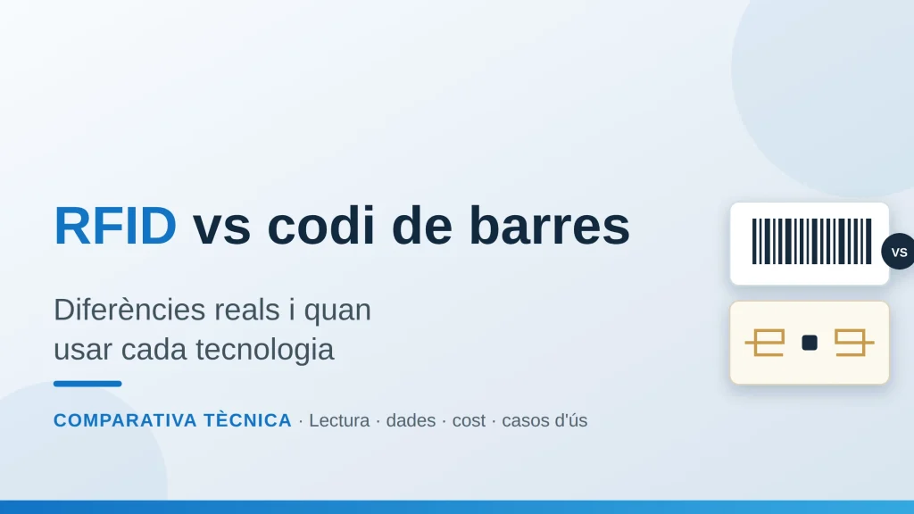 Comparativa entre etiqueta RFID UHF i codi de barres sobre un mateix producte