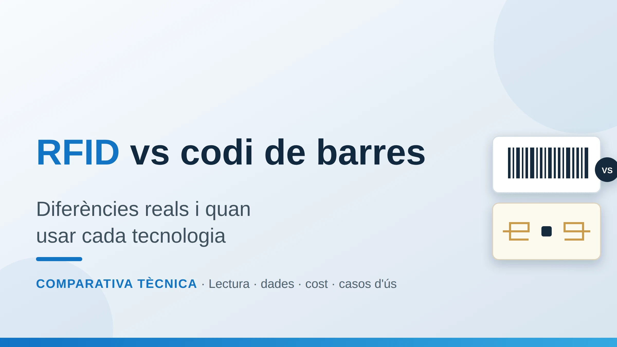 Comparativa entre etiqueta RFID UHF i codi de barres sobre un mateix producte