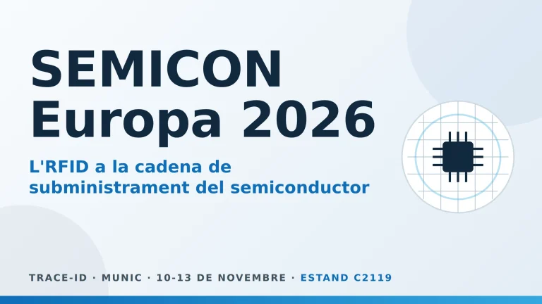 Trace-ID a SEMICON Europe 2026: RFID en la cadena de subministrament de semiconductors